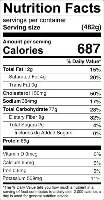 Mediterranean turkey bolognese nutrition facts