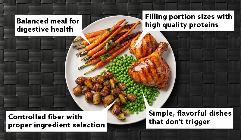 Crohn’s Ulcerative Colitis Food Delivered