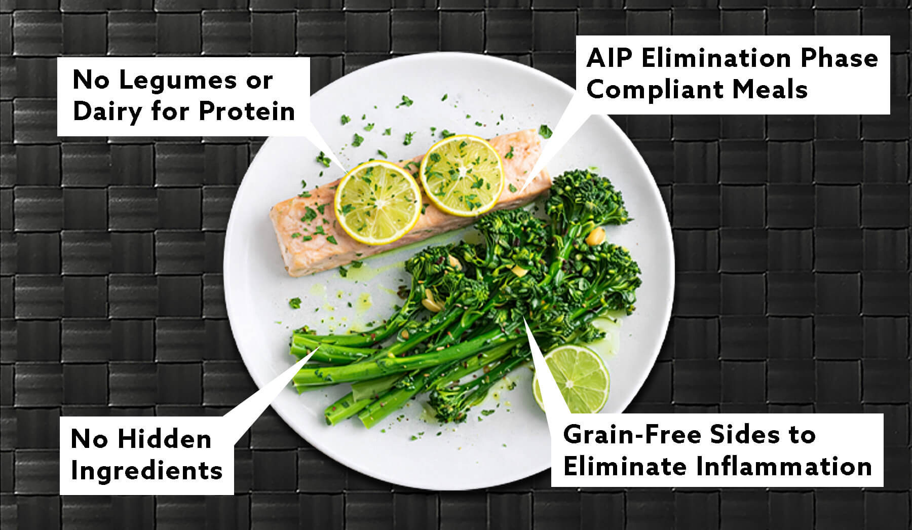 AIP’s Ulcerative Autoimmune Protocol Diet Food Delivered