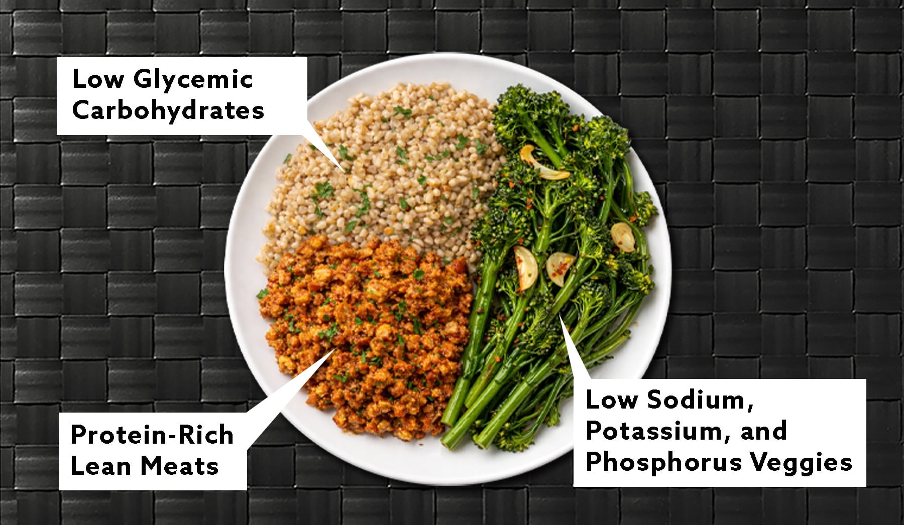 Dialysis Food Delivered