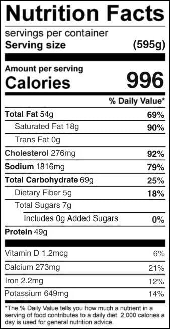 Bodybuilding Jambalaya Nutrition