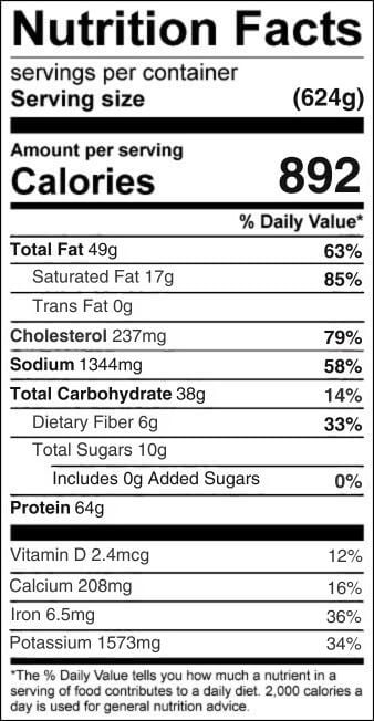 Bodybuilding Pork Chop Nutrition